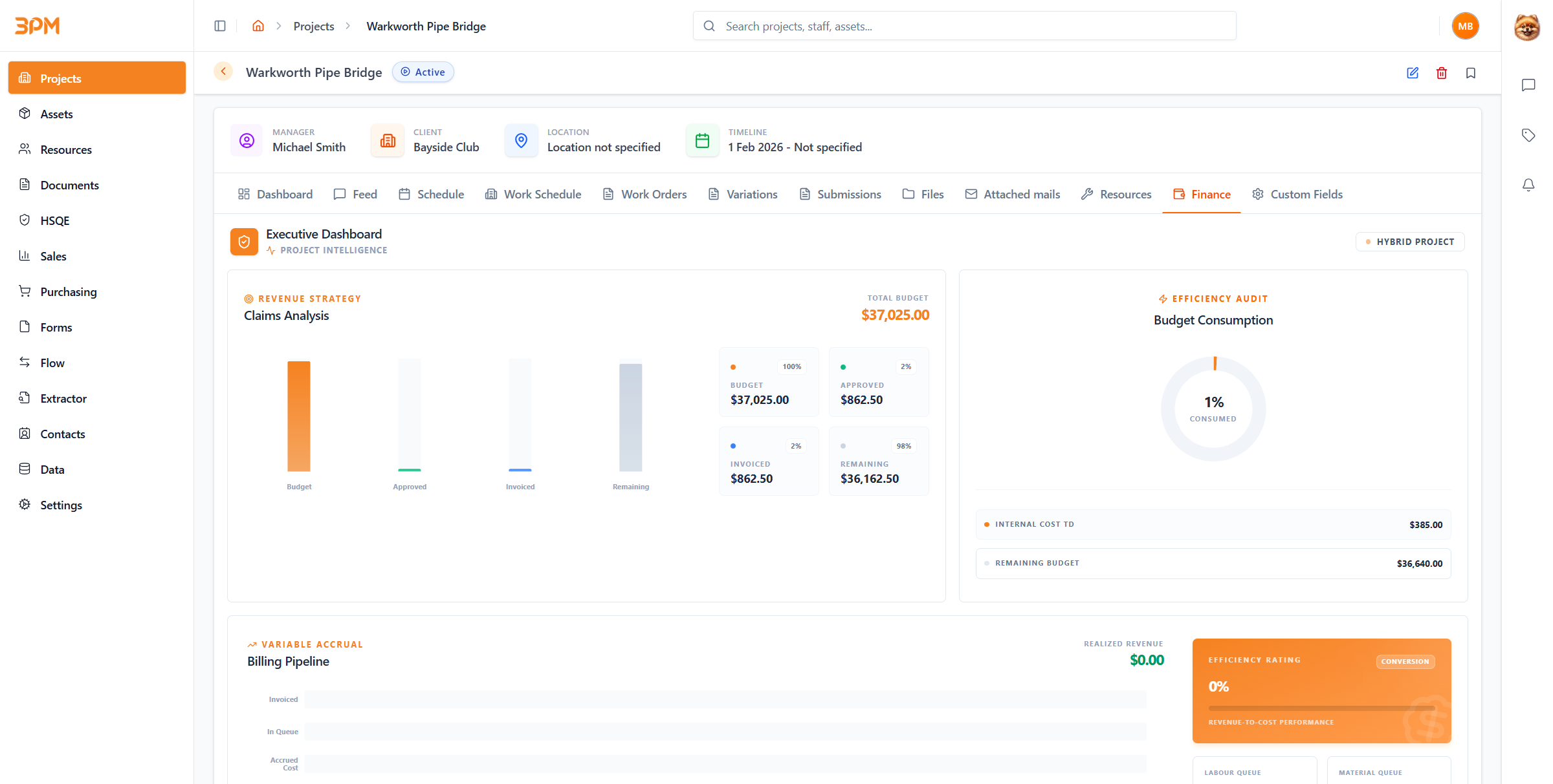 Advanced Project Management for Complex Projects